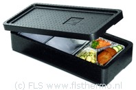 Menubox P6-75