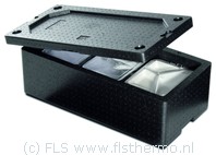 Menubox PDA-9