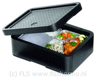 Menubox P4-75