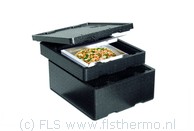 Pizzabox FLS 4024 Det
